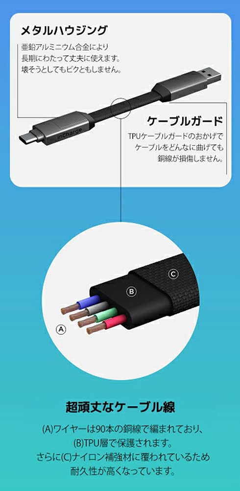 Amazon.co.jp: メディク 6in1USBケーブル inCharge6 MAX usb type-c